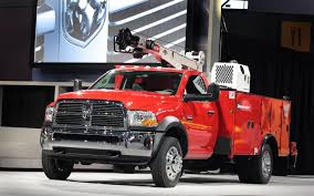 Image result for High Performance Red 2010 Ram