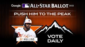 Mgm resorts nba summer league returns! Cedric Mullins 2021 All Star Game Finalist