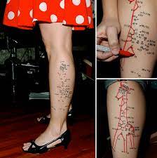 Menu & reservations make reservations. Ehrfurchtig Geek Tattoos 40 Der Besten Nerd Tattoos Aller Zeiten