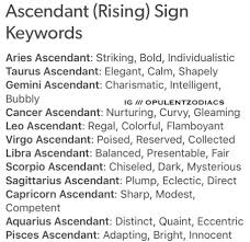 Virgo Rising Gemini Ascendant Zodiac Signs Astrology Zodiac Sign Libra