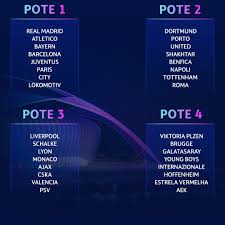 Naturalmente, o sporting parte em desvantagem agora, para eleger o defesa do ano da champions league. Siga Curiosidadesprl Ø¯Ø± ØªÙˆÛŒÛŒØªØ± Sorteio Da Uefa Champions League Transmissao Facebook Do Ei As 12h30 Ou Na Tnt As 12h50