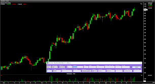 Terminal X3 Free Desktop Stock Trading Charting Software