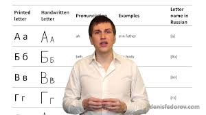 If you want to learn russian from scratch fast with a native speaker, join our russian language courses. Russian Alphabet Handwriting With Block Letters Youtube