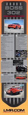 boss 302 specs 2012 2013 lmr com boss 302 specs 2012 2013 lmr com