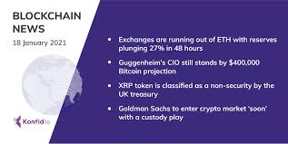 For the first time there is a defendant who can make good on its promise to take the case to the u.s supreme court. Blockchain And Cryptocurrency News Roundup Konfidio