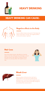 Hair loss refers to a loss of hair from the scalp or body. Alcohol And Hair Loss The Effects Of Heavy Drinking Pax Memphis