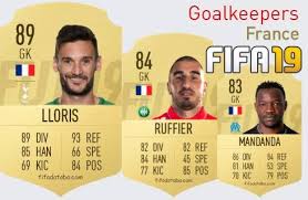 Lloris fifa 21 is 33 years old and has 1* skills lloris's price on the xbox market is 25,250 coins (1 min ago), playstation is 27,000 coins (4 min ago) and pc is 33,000 coins (7 min ago). Hugo Lloris Fifa 19 Rating Card Price