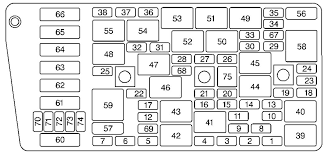 Thanks for the tip because i would have never thought to look so deeply under a panel that isn't easily removable. 2004 Deville Fuse Box 1965 Corvette Fuse Box Bege Wiring Diagram