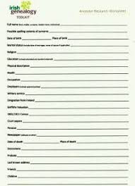 Medieval english surnames facts and information activity worksheet pack and fact file. The Family Tree Worksheet A Checklist Of Potential Research Areas