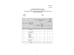 Senarai rawatan kesuburan di klinik lppkn beserta kos terkini 2019 ini prosedurnya. Program Pencegahan Kanser Payudara Kebangsaan Ppt Download