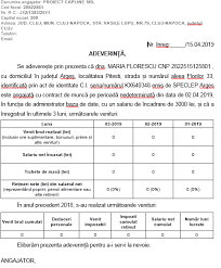 Concret, salariatului trebuie să i se dea. Documente Necesare In Relatia Cu Angajatii Contractul De Munca Si Adeverintele Contabilitate Fiscalitate Monografii Contabile