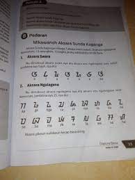 Maybe you would like to learn more about one of these? Aksara Huruf Bahasa Sunda Brainly Co Id