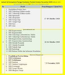 Maybe you would like to learn more about one of these? Jadwal Ukom D3 Perawat Ners 2020 Periode 2 Ukom Perawat Ners