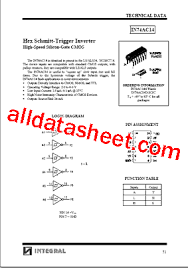 In the following table, the constant of integration, c, is omitted but should be added to the result of every integration. In74ac14 Datasheet Pdf Integral Corp