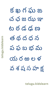 And that letter is only a few hundred years old. Telugu Alphabets For Children Srimannarayan