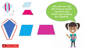 Dalam menyusun karya tulis ini penulis telah berusaha dengan segenap kemampuan untuk membuat karya tulis yang dari grafik di lampiran pada buku alat berat untuk proyek konstruksi karangan ir. Kelas 2