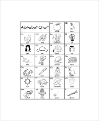 Charts with alphabet letters from a to z to print for kids. Blank Alphabet Template Insymbio