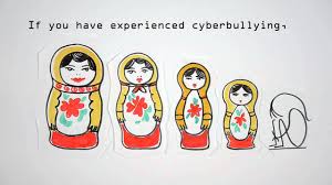 It is a modern term for bullying, which emerged with the rise of the internet 1.2 examples and instances of cyberbullying: Deletecyberbullying Coface