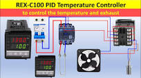REX-C100 PID Temperature Controller Wiring Diagram | Complete Guide