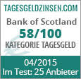 Seit etwa 15 jahren bin ich kunde bei der bank of scotland. Bank Of Scotland Tagesgeld Erfahrungen Pros Cons Test