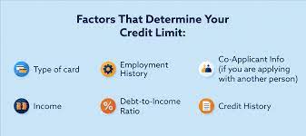 This is the maximum amount the lender is prepared to lend you on this card. Credit Card Limits Everything You Need To Know Lexington Law