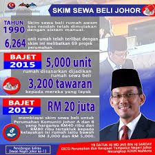 Dengan membudidayakan dan berhasil menjual pada pecinta ikan hias saja sudah meraup untuk yang luar biasa. Umno Kluang Page 3