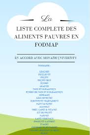 La Liste Complete De Tous Les Aliments Pauvres En Fodmap A Telecharger Guerir Ses Intestins Colopathie Fonctionnell Fodmap Aliments Fodmap Brulure Estomac