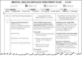 Txplan Gif Image Treatment Plan Template Case Management Social Work Treatment Plan