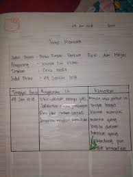 Doc contoh review jurnal alfred kontjo academia edu. Jurnal Membaca Pantun Gurindam Syair Brainly Co Id