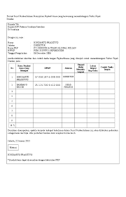 Surat penunjukan pajak adalah surat yang dibuat oleh setiap kantor cabang yang ingin dikukuhkan sebagai perusahaan kena pajak (pkp) cabang wajib. Doc Format Surat Pemberitahuan Penunjukan Pejabat Kuasa Yang Berwenang Menandatangani Faktur Pajak Standar Arjuna Abuabu Academia Edu