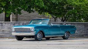 Image result for Monaco Blue 1963 Nova