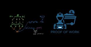 Proof of work and mining. Top Proof Of Work Cryptocurrencies Mineable Coins Their Algorithm List