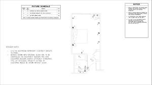 Electric work house electrical wiring plan. Consulting Specifying Engineer How To Optimize Electrical Systems From Design To Commissioning