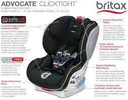 Britax Marathon Boulevard Advocate Clicktight Preview Game Changers For Installation And Rear Facing Too Car Seats Britax Boulevard Convertible Car Seat