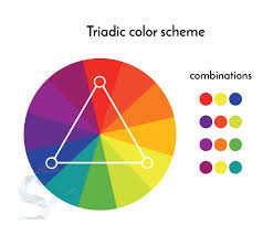 Check spelling or type a new query. Choosing The Right Colors For Your Logo Sinners Projects