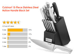 High Quality Kitchen Knives 2016 Best Kitchen Knives Reviews Best Kitchen Knives Best Kitchen Knife Set Kitchen Knives