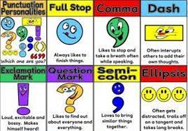 How To Use English Punctuation Marks Correctly Eslbuzz Learning English Teaching Punctuation Punctuation Posters Punctuation Worksheets