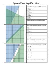 The first two have to do with plotting simple inequalities and writing. Graphing Systems Of Inequalities Activities Worksheets Tpt