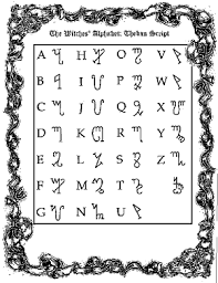 Symbols And Their Meanings Egyptian Symbols And Their Meanings Nsibidi Writing System Wiccan Symbols Witches Alphabet Symbols And Meanings