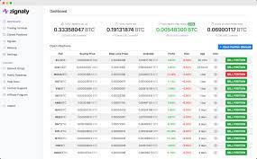 And because cryptocurrency prices are influenced by global news, these 24/7 trading times can cause a lot of unpredictability. Ultimate Guide To The Best Bitcoin Trading Bots 2021 Do They Work