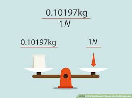 3 Ways To Convert Newtons To Kilograms Wikihow