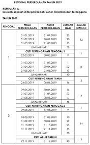 Untuk makluman anda, kini kalendar cuti umum dan cuti sekolah tahun 2019 di malaysia telah diumumkan. Cuti Penggal 2019 1 Sheet Music Malaysia Pictures