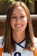 2008 Volleyball Roster