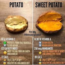 The total fat content of (1 large serving) 1 large potato is 0.45 g. Potatoes Vs Sweet Potatoes I Use Regular Potatoes Just As Much As Sweet Potatoes In My Meals And Often Get Comments On Ho Workout Food Food Most Filling Foods