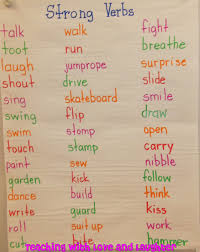 Teaching With Love And Laughter A Week Of Strong Verbs Verbs Anchor Chart Vivid Verbs Teaching