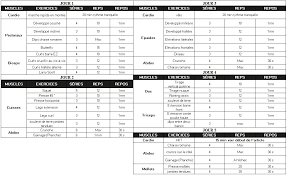 Plan d'entraînement, programme par zone du corps, apprentissage des mouvements de musculation retrouvez nos programmes et entraînements de musculation ciblés par groupe musculaire. Programme De Seche Et De Perte De Poids Toutelanutrition Com