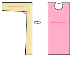 Cara menjahit kebaya silang tapis lengan lebar. Https Anzdoc Com Download Cara Menjahit Baju Kurung Part 1 Html