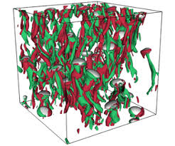 February 25, 2020 key record dates: Liquid Velocity Fluctuations And Energy Spectra In Three Dimensional Buoyancy Driven Bubbly Flows Journal Of Fluid Mechanics Cambridge Core