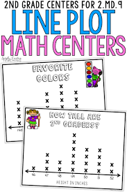 2nd Grade Line Plot Centers For 2 Md 9 2nd Grade 2nd Grade Activities Second Grade Math