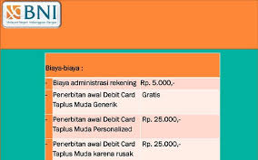 Saldo mengendap saldo mengendap atau biasa disebut saldo ditahan untuk tabungan bni taplus muda sebesar rp. Biaya Admin Bni 2021 Taplus Tapenas Pandai